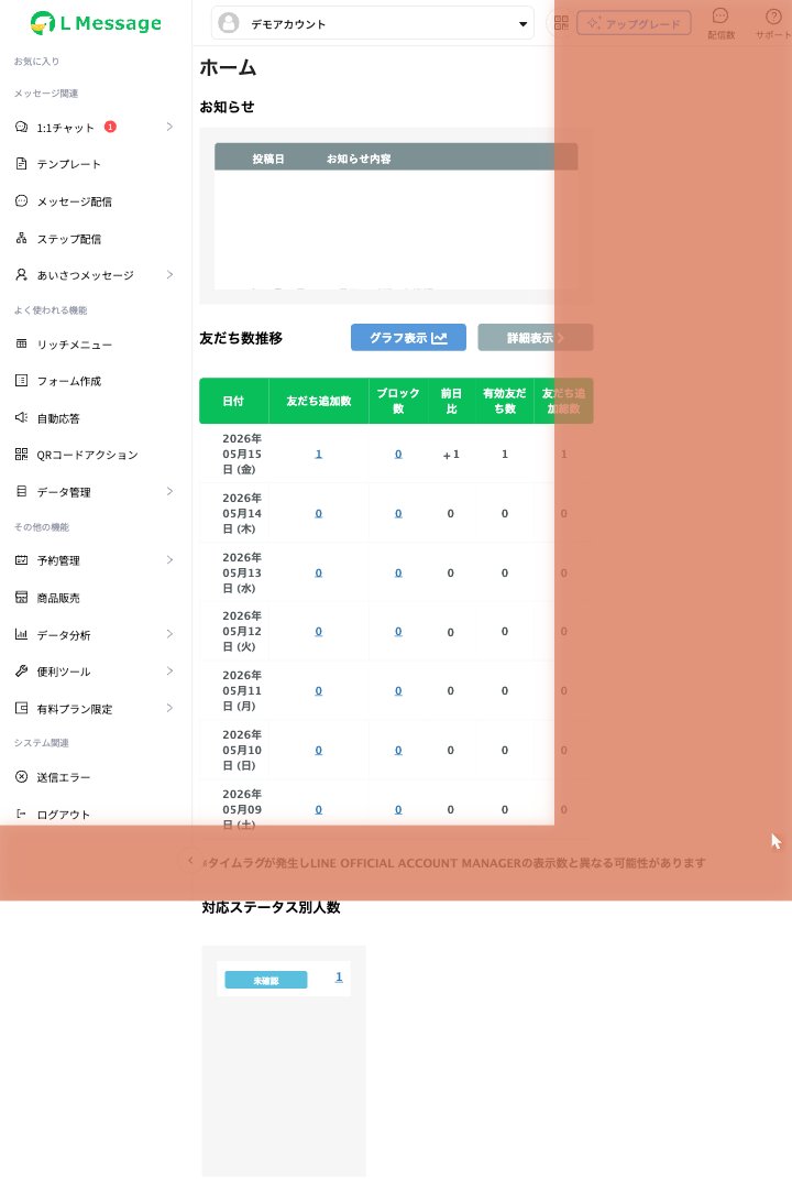 エルメ ホーム ダッシュボード スクリーンショット